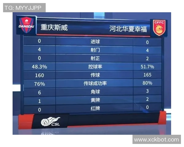 重庆羽毛球队在全国锦标赛积分榜上以84分稳居第一位置引发关注 重庆羽毛球队在全国锦标赛积分榜上以84分稳居第一位置引发关注