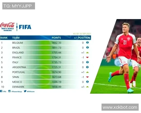 武汉足球队在杯赛积分榜中以68分稳居第一位置,表现抢眼 武汉足球队在杯赛积分榜中以68分稳居第一位置,表现抢眼